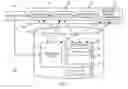 Fig. 02 - Adaptive information technology solution design and deployment