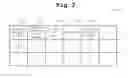 Fig. 04 - TERMINAL, PROGRAM AND INVENTORY MANAGEMENT METHOD