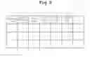Fig. 06 - TERMINAL, PROGRAM AND INVENTORY MANAGEMENT METHOD
