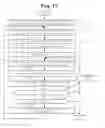 Fig. 16 - TERMINAL, PROGRAM AND INVENTORY MANAGEMENT METHOD
