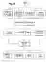 Fig. 10 - AUTOMATED FEATURE-BASED ANALYSIS FOR COST MANAGEMENT OF DIRECT MATERIALS