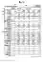 Fig. 17 - AUTOMATED FEATURE-BASED ANALYSIS FOR COST MANAGEMENT OF DIRECT MATERIALS