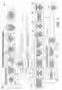 Fig. 02 - Consumer goods price prediction and optimization