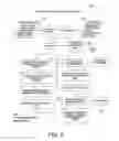 Fig. 09 - Consumer goods price prediction and optimization