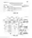 Fig. 35 - Consumer goods price prediction and optimization