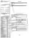 Fig. 05 - System and method for management and delivery of content and rules