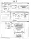 Fig. 06 - System and method for management and delivery of content and rules