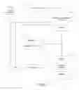 Fig. 02 - WEB-BASED REVIEW SYSTEM TO ENABLE SALES REFERRALS AND COMMISSIONS IN DISTRIBUTED ENVIRONMENTS