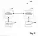Fig. 06 - Real-time offers and dynamic price adjustments presented to mobile devices