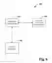 Fig. 07 - Real-time offers and dynamic price adjustments presented to mobile devices