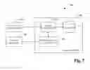 Fig. 08 - Real-time offers and dynamic price adjustments presented to mobile devices