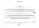 Fig. 07 - Mechanism for Generating Banner Advertisements in a Printer System