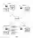 Fig. 02 - METHOD FOR IDENTIFYING PROSPECTS FOR DIRECT MAIL MARKETING