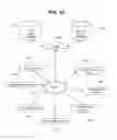 Fig. 11 - System for making financial gifts