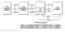 Fig. 01 - System for appraising a financial product