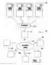 Fig. 02 - Automated banking machine that operates responsive to data bearing records
