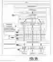 Fig. 49 - Automated banking machine that operates responsive to data bearing records