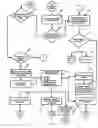 Fig. 07 - Global method and system for providing enhanced transactional functionality through a customer terminal