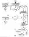 Fig. 09 - Global method and system for providing enhanced transactional functionality through a customer terminal