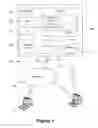 Fig. 02 - IDENTIFICATION OF CUSTOMERS AND USE OF VIRTUAL ACCOUNTS