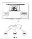 Fig. 02 - AUTOMATED ACCREDITATION SYSTEM