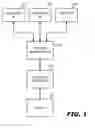 Fig. 02 - AUTOMATIC SELECTION OF CHEAPEST SUPPLIERS FOR PRODUCT ASSEMBLY