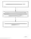 Fig. 02 - Selecting An Installation Rack For A Device In A Data Center