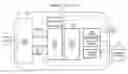 Fig. 01 - Optimizing data cache when applying user-based security