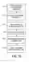 Fig. 12 - Optimizing data cache when applying user-based security