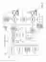 Fig. 14 - Optimizing data cache when applying user-based security