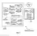 Fig. 02 - Opportunistic asynchronous de-duplication in block level backups