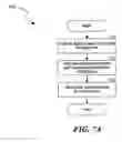 Fig. 08 - Systems and methods of hierarchical storage management, such as global management of storage operations