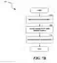Fig. 09 - Systems and methods of hierarchical storage management, such as global management of storage operations