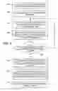 Fig. 08 - Semantic object characterization and search