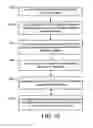 Fig. 09 - Semantic object characterization and search