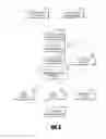 Fig. 07 - SYSTEM AND METHOD FOR MANAGING CONTEXT-RICH DATABASE