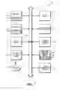 Fig. 06 - Parallel data stream processing system