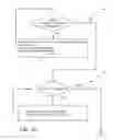 Fig. 09 - Multi-passenger multi-route travel planning