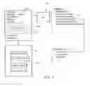 Fig. 02 - Optimized delivery of web application code
