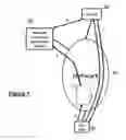 Fig. 02 - CONTENT DELIVERY SYSTEM