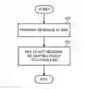 Fig. 01 - UDP multicast over enterprise service bus