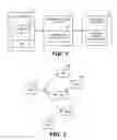 Fig. 02 - UDP multicast over enterprise service bus