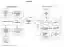 Fig. 01 - Bypassing uploading of data from a wireless device using outbound attachment caching