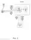 Fig. 02 - Bypassing uploading of data from a wireless device using outbound attachment caching