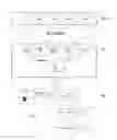 Fig. 09 - Systems and methods for handling a plurality of communications for different companies