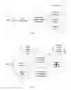 Fig. 04 - User profile synchronization
