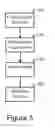 Fig. 06 - Multi-level Decision Support in a Content Delivery Network
