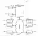 Fig. 01 - Mechanism for supporting user content feeds