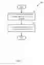 Fig. 07 - SYSTEMS AND METHODS FOR RELEASING STALE CONNECTION CONTEXTS