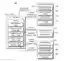 Fig. 01 - Domain management for digital media